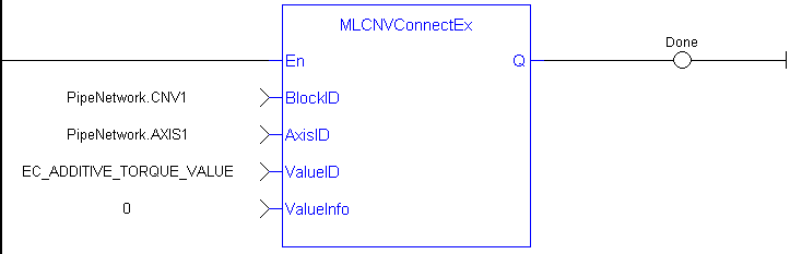 MLCNVConnectEx LD Figure